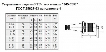       NT 7:24 -40, -16 (3,0-16,16)  -  